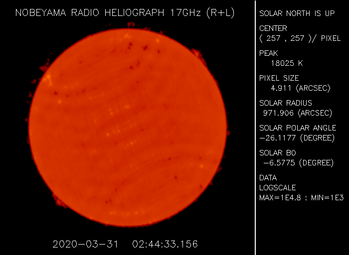 http://www.n3kl.org/sun/images/noby_latest_17GHz.png